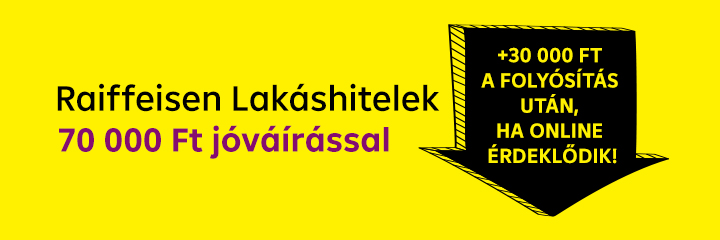 Raiffeisen Lakáshitel