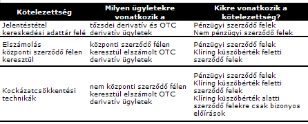 vospar bináris opciók vélemények ruslan lehetősége